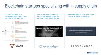 全方位展望未來(lái)工廠 人工智能、區(qū)塊鏈、AR與3D打印引領(lǐng)互聯(lián)網(wǎng)信息服務(wù)變革